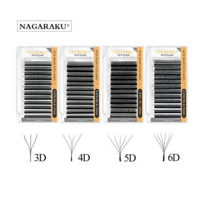 Nagaraku Tecnológicas W mix - 007D