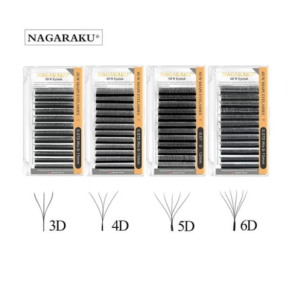 Nagaraku Tecnológicas W mix - 007D
