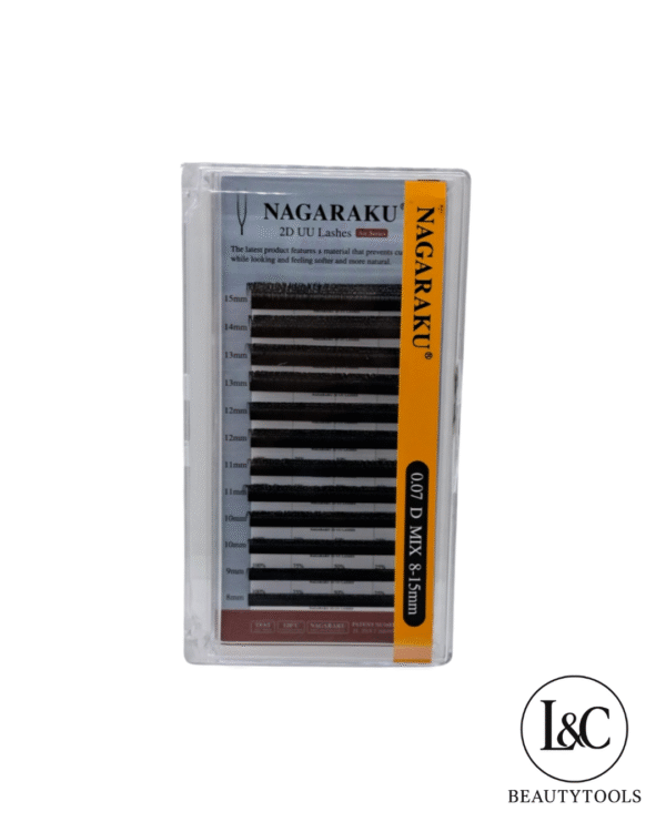 Extensiones tecnologicas Nagaraku UU - curva D - Mix